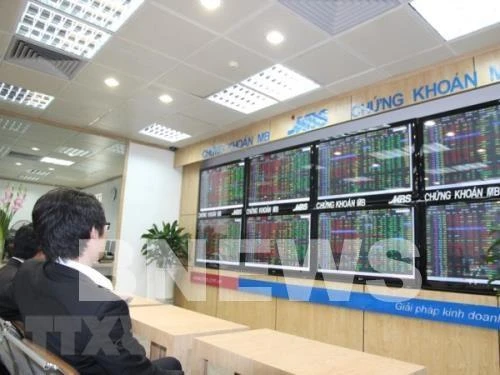 越南股市：流动性爆发市场释放出积极信号